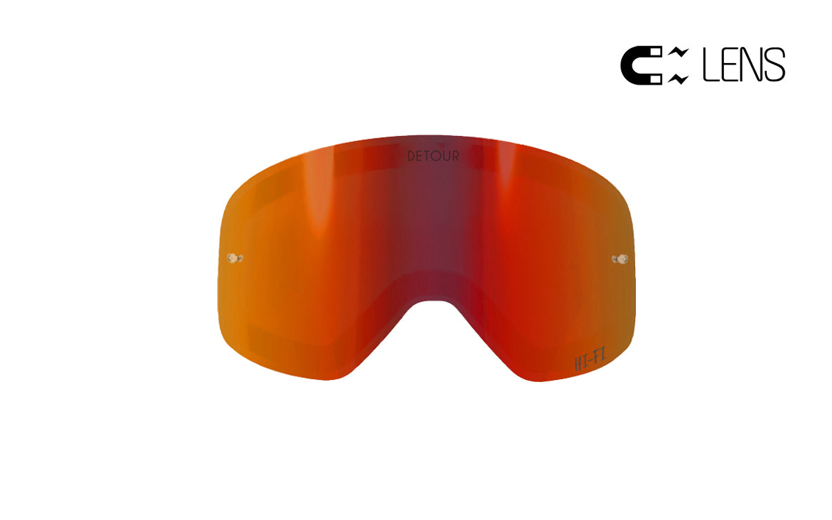 PowPow Moto - Tropical Sunset - HI-FI Spare QuickGrip Lens